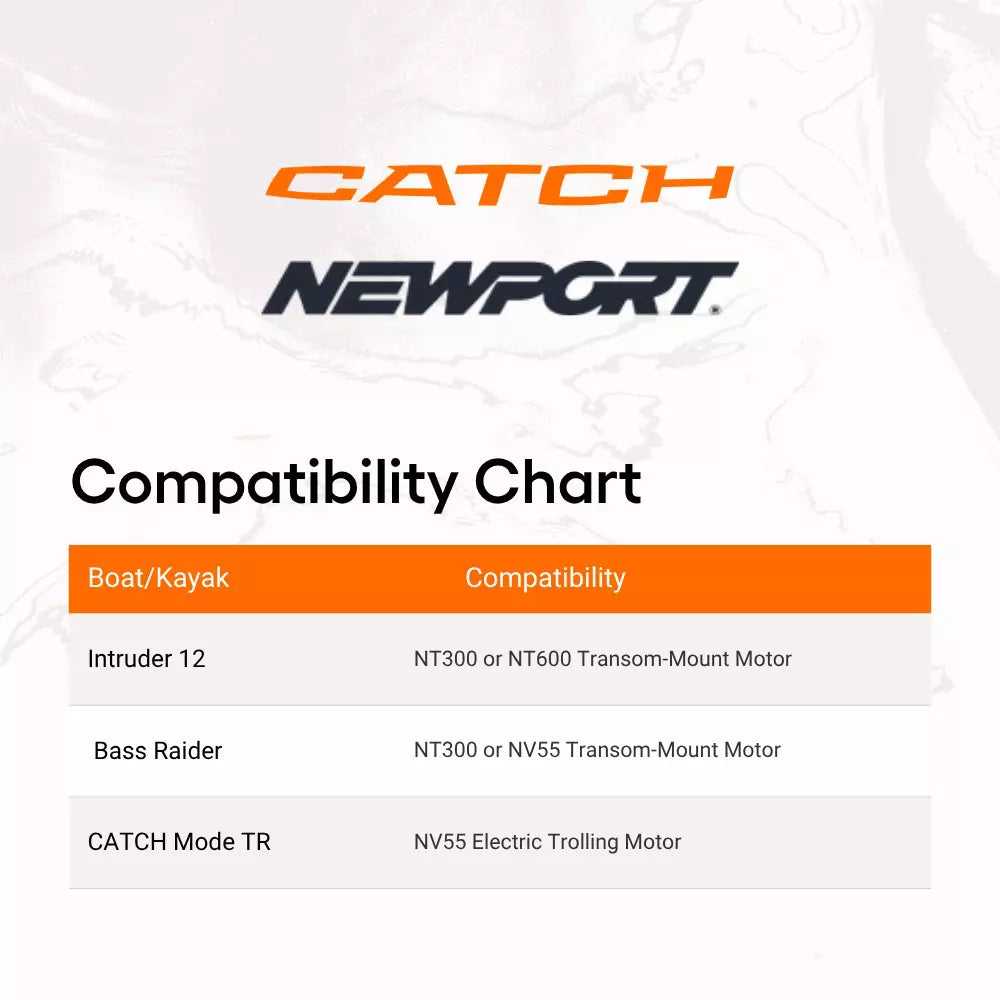 Catch Intruder 12