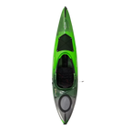 Axis 12.0